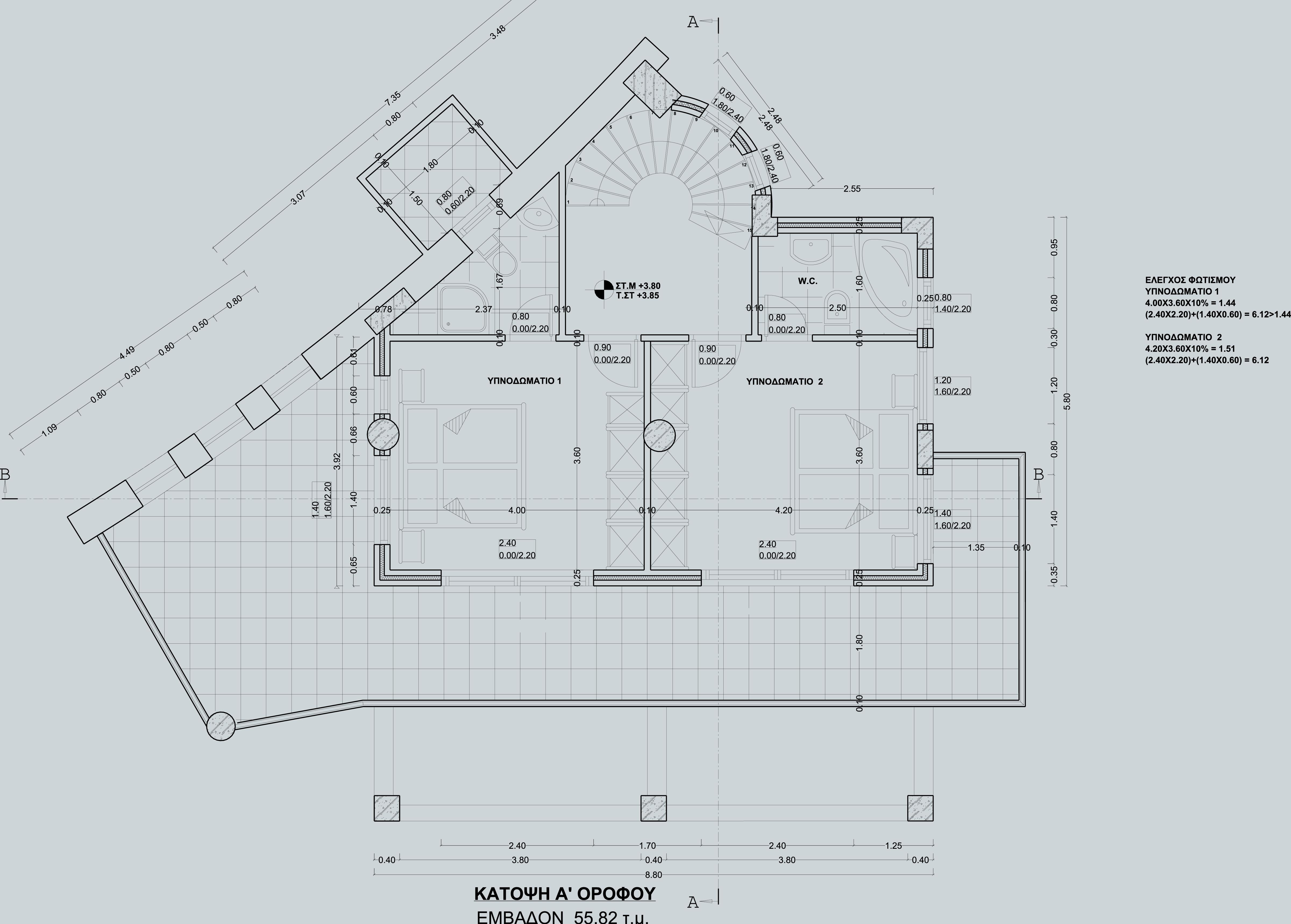 κατοαπαναγη