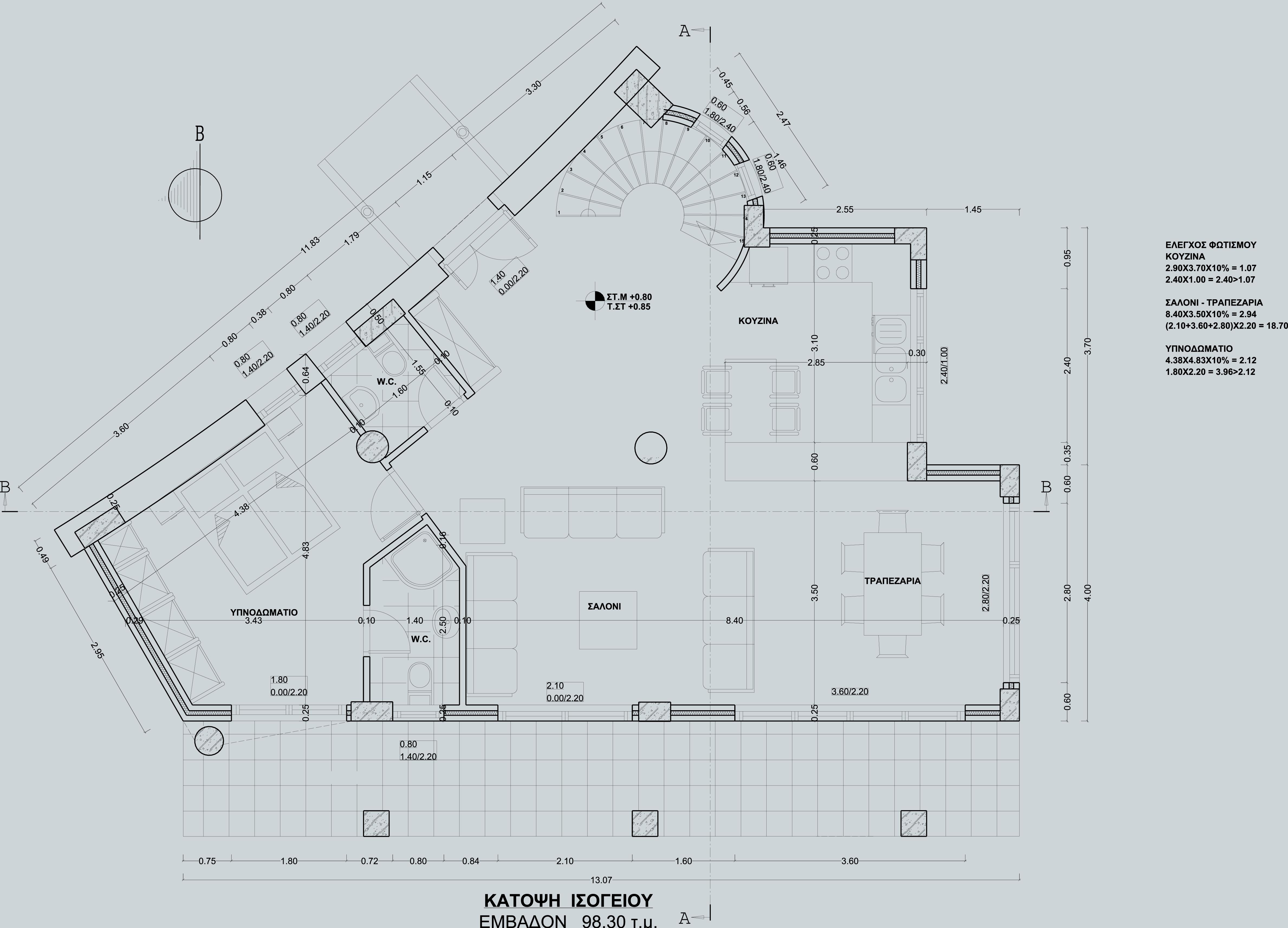 κατοισογπαναγη